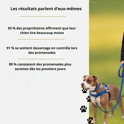 Harnais Cosyma – Fini les à-coups, Contrôle Total