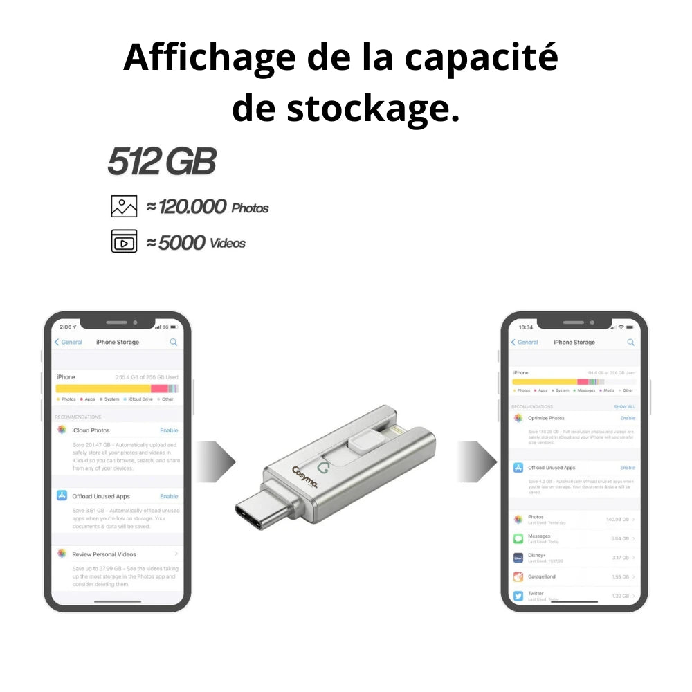 Stockage mobile SnapStick