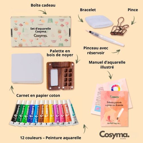 Set de mini-aquarelles