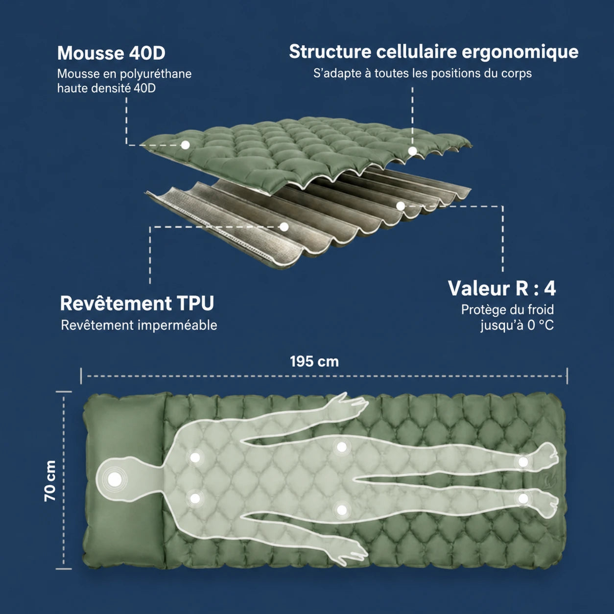 Matelas pneumatique compact ultraléger