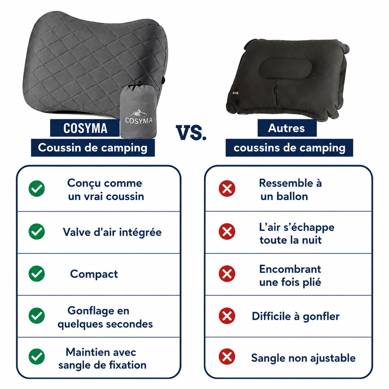 Matelas gonflable compact ultraléger PRO