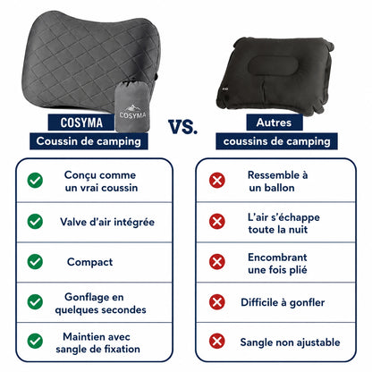 Matelas gonflable compact ultraléger PRO