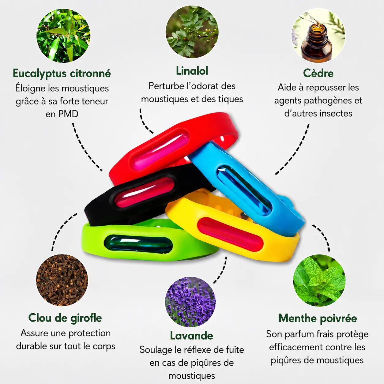 Cosyma -  Bracelets anti-moustiques