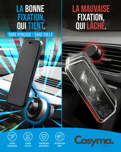 Cosyma SNAPMOUNT - L'Original