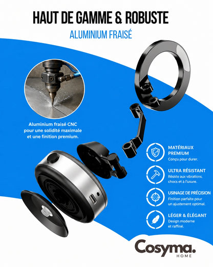 Cosyma SNAPMOUNT - L'Original