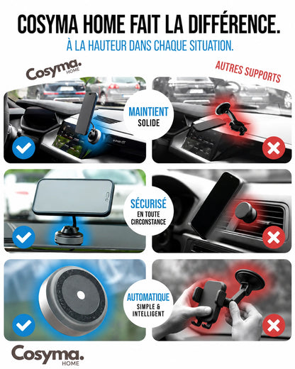 Cosyma SNAPMOUNT - L'Original
